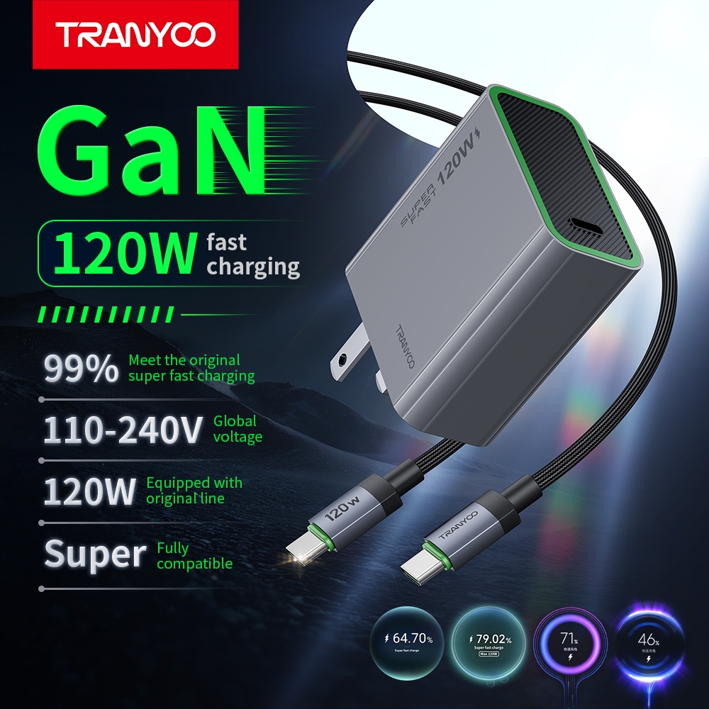 Tranyoo US8 120W Gallium Nitride Fast Charge set Full protocol compatibility Low Temperature