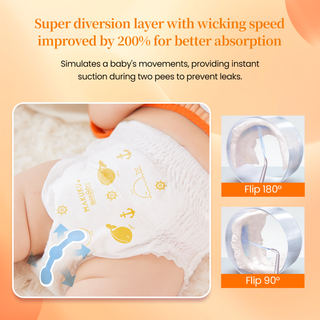 【B1T1】MAKUKU Quick Dry Tape and Pants Ultra Thin Soft and Breathable Small to XXXL Diaper — view 6