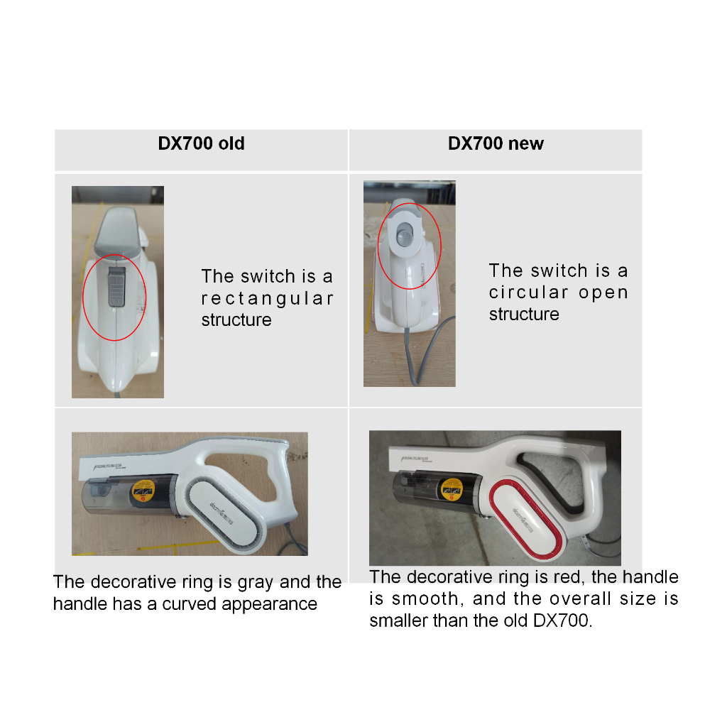 Deerma DX700 / DX700S /DX700 PRO Ultra Quiet Vacuum Cleaner Handheld Strong Suction Vacuum Cleaner - Image 3