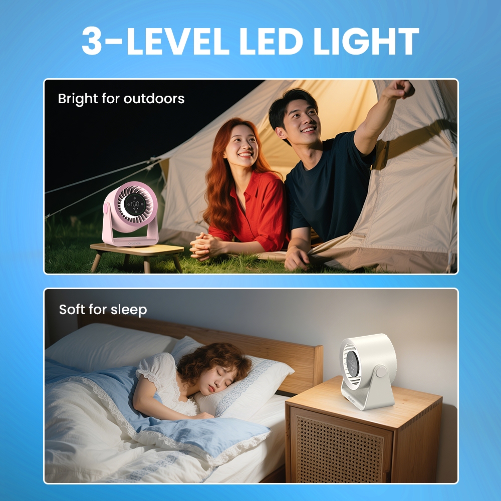 Orashare DF03L 10000mAh Rechargeable Desk Fan with LED Light 100 Gears Silent High Speed Table Fan - Image 4