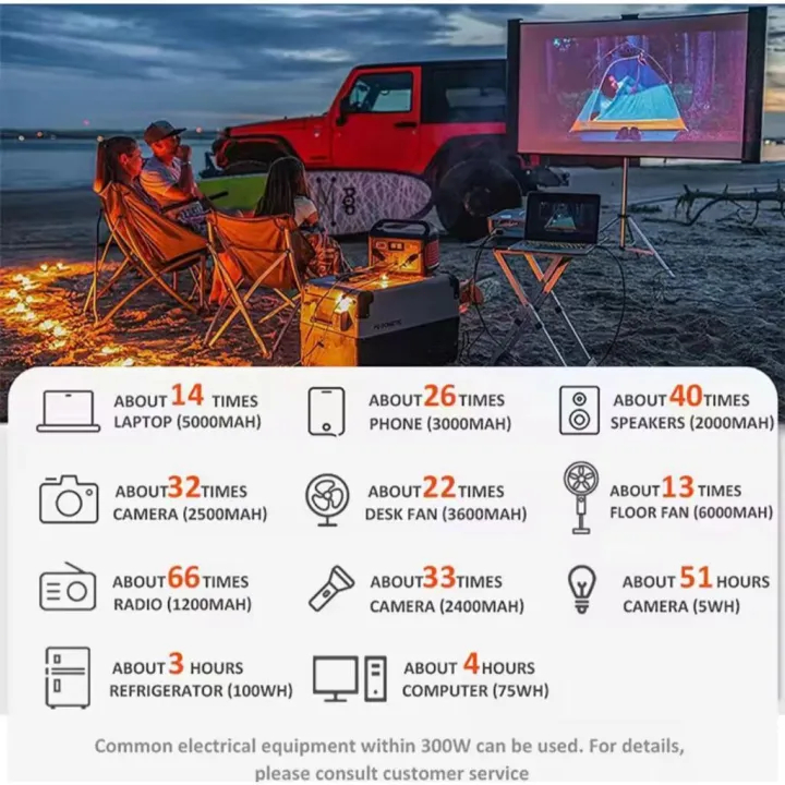 220V 150w Power Station Solar Portable Fast Charging Solar Generator Outdoor Camping Power Bank - Image 2