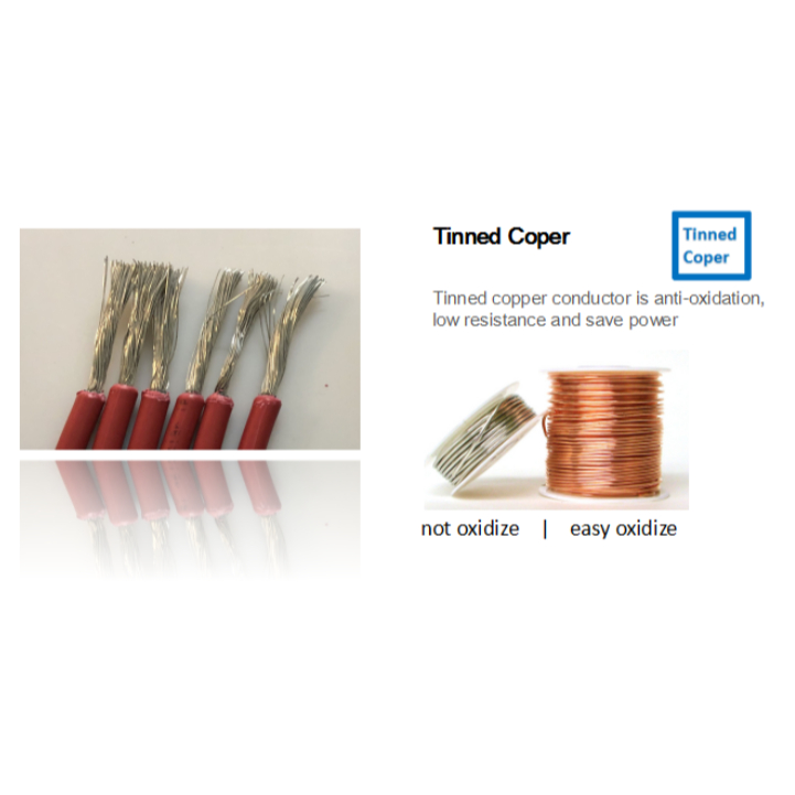 10 Meters 2.5mm2 Solar PV Cable With MC4 twin-core DC Power Solar cable with Ferrule End Crimped — view 5