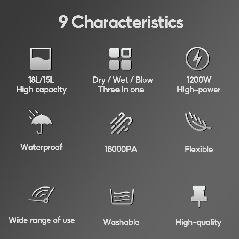 Tixx 18000Pa Vacuum Cleaner for Home Wet and Dry Blow 3 In 1 Dust Mite for Bed Sofa Car Floor 15/18L - Image 3