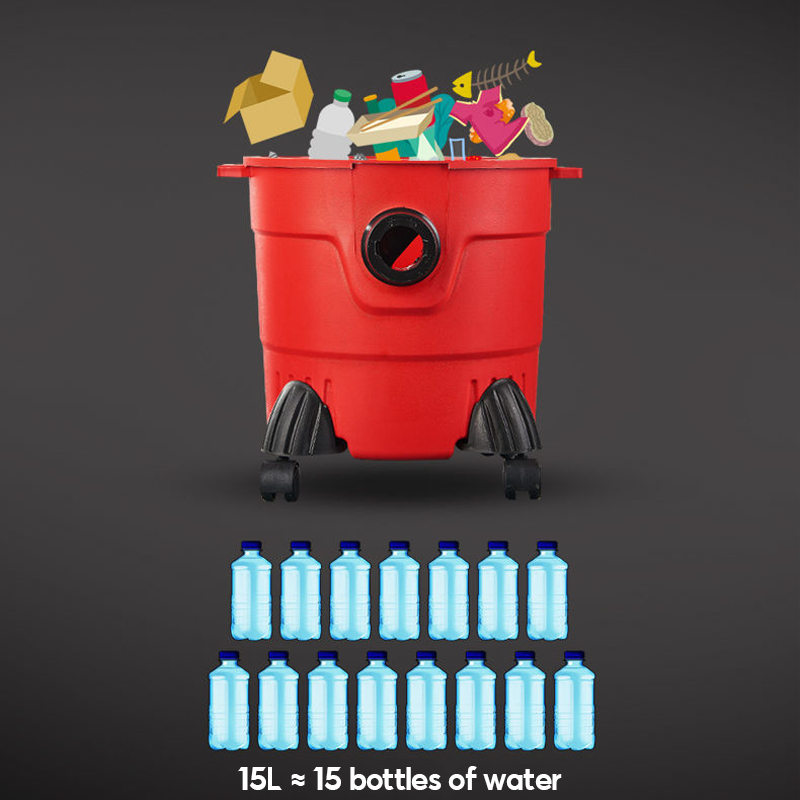 Tixx 18000Pa Vacuum Cleaner for Home Wet and Dry Blow 3 In 1 Dust Mite for Bed Sofa Car Floor 15/18L - Image 7