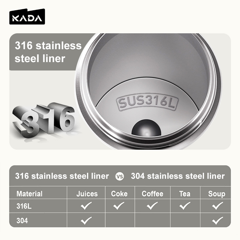 KADA Tumbler Hot and Cold with Straw 750ML(25OZ) Water Bottle Stainless Steel for Coffee Office - Image 4