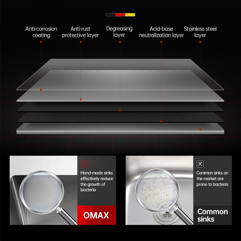 SUS304 kitchen sink thick free drain and basket single double black and silver stainless steel - Image 4