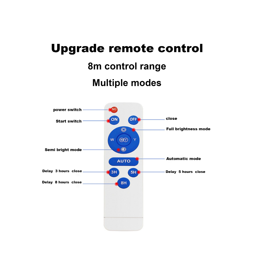 Solar Ceiling Light IP67 LED 3 Colors Outdoor Waterproof Square Solar Light Indoor With Remote - Image 8