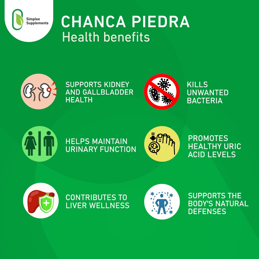 Simplee Chanca Piedra – 500mg | 60 Capsules – Supports Urinary Wellness, Kidney Balance & Cleansing — view 2