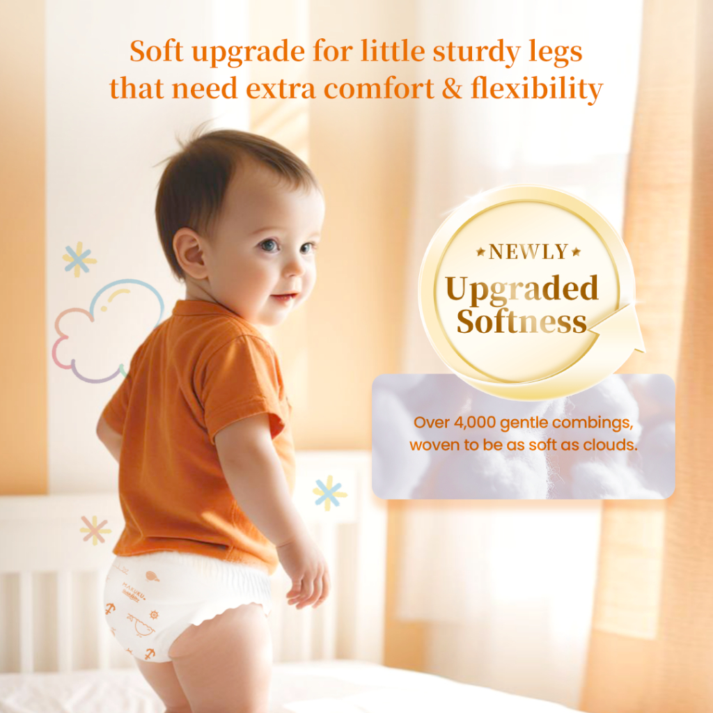 【B1T1】MAKUKU Quick Dry Tape and Pants Ultra Thin Soft and Breathable Small to XXXL Diaper — view 2