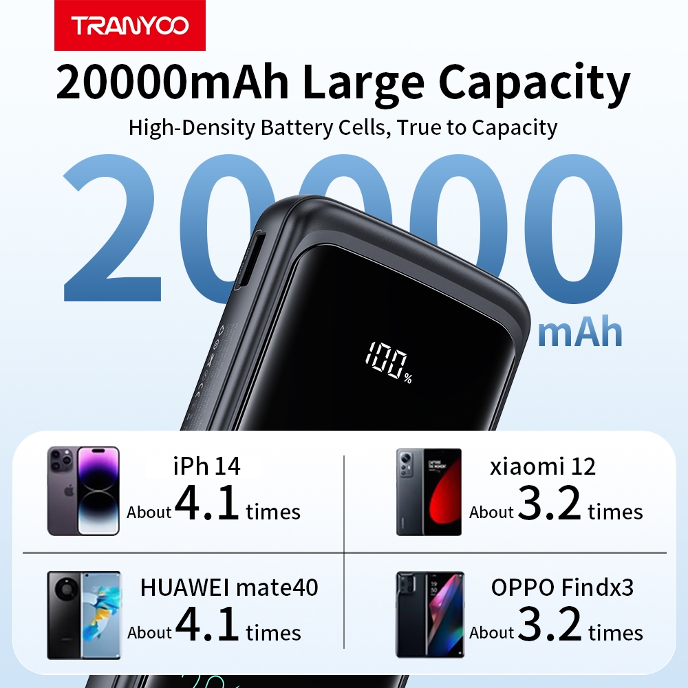 Tranyoo D11 20000mAh Power Bank Built in 4 Cables Lightning / Type-c / Micro USB/ USB Fast Charging - Image 2