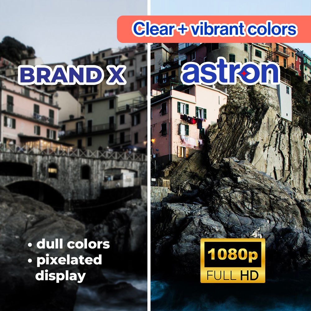 Astron LED4277 40 Inch Smart TV - Full HD | Netflix & Youtube | Screen-Mirroring  | WIFI + LAN - Image 3
