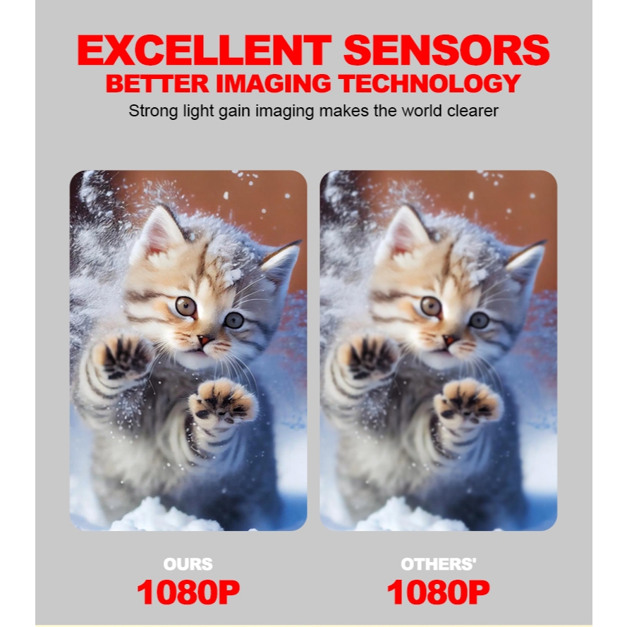 Inplay C1080PRO Web Camera HD 1080P USB 2.0 Port Hi-Speed With Mic Web Camera For PC Laptop Camera - Image 6