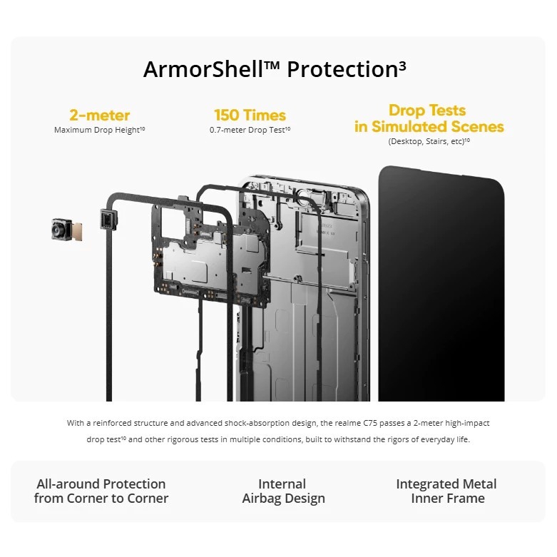 realme C75 [8GB +256GB] (Waterproof, 6000mAH Massive Battery, Ultra Shock Resistance - Image 3