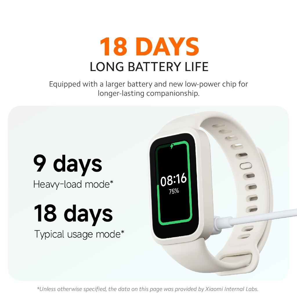 Xiaomi Smart Band 9 Active Global Version 1.47" TFT Display 60Hz Refresh Rate 5ATM Smart Watch - Image 3