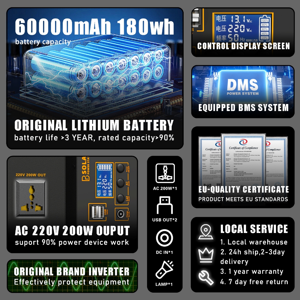 PB SOLAR power station solar portable 300w 192wh lithium battery original high capacity power bank - Image 2