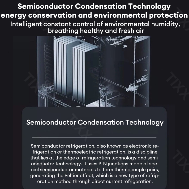 Tixx Dehumidifier Air Purifier For Home 2.5L Water Tank 45db Low Noise Moisture Absorber Indoor - Image 2