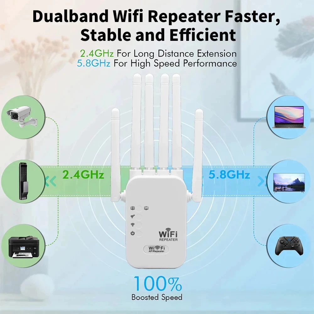 Wireless Wifi Repeater 6-Antenna Booster Range Extender Booster Internet 2.4G 4G Network Wifi Router - Image 7