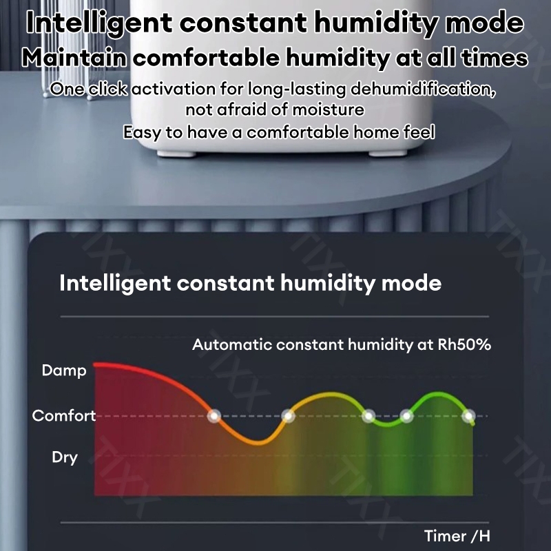 Tixx Dehumidifier Air Purifier For Home 2.5L Water Tank 45db Low Noise Moisture Absorber Indoor - Image 3