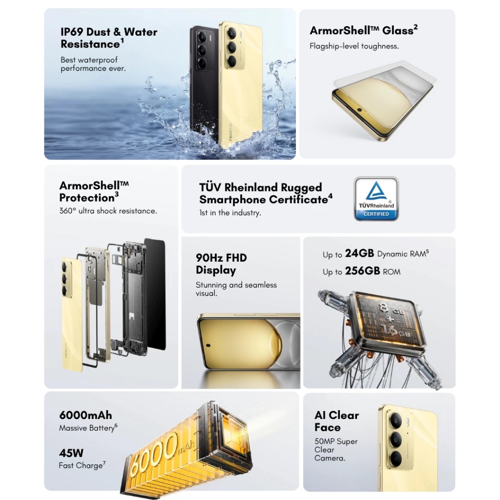 NEW Realme C75 5G Smartphone - 8GB+256GB Waterproof 6000mAH Fast, Stylish & Powerful Expandable RAM - Image 8