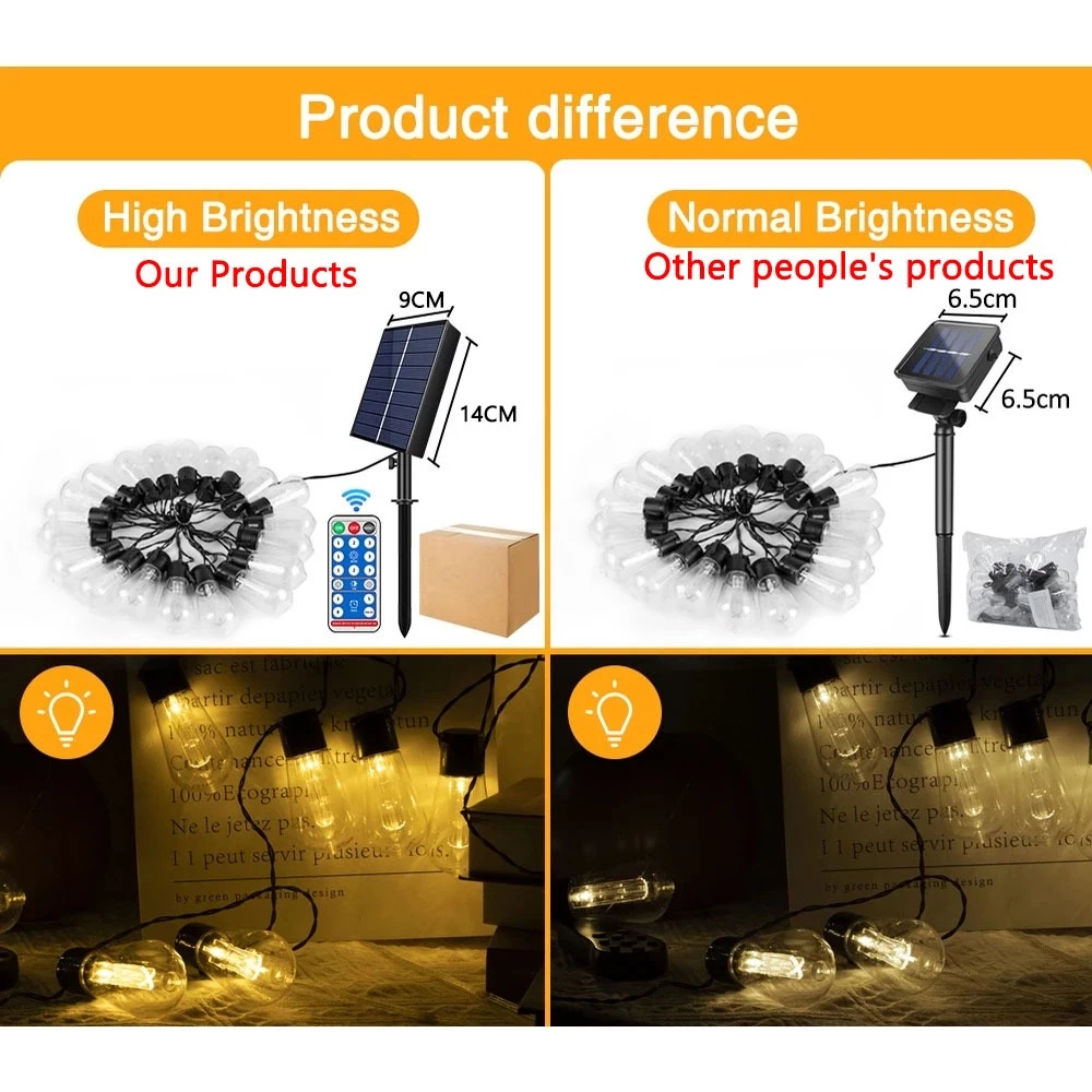 ST38/G40 LED Solar Light Outdoor Waterproof Bulb String Light Cafe Lights Garden Lights Hanging — view 5