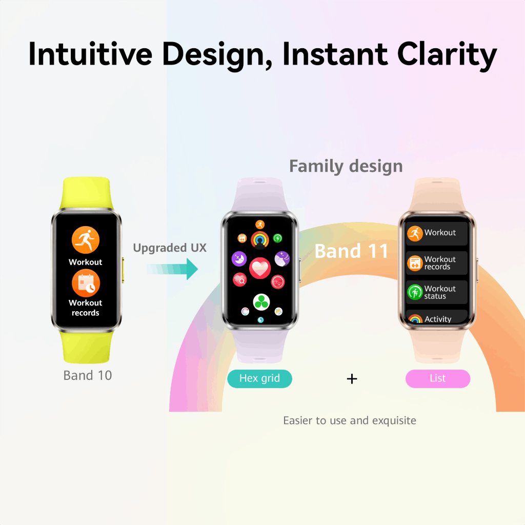 [Ship in 24 hours] HUAWEI Band 11 Series Smartwatch - Image 3
