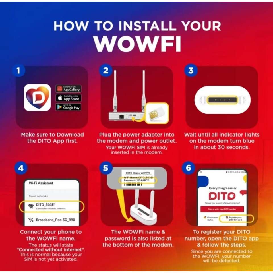 BRAND NEW DITO WoWFi Pro Internet Modem 5G 4G - Image 4