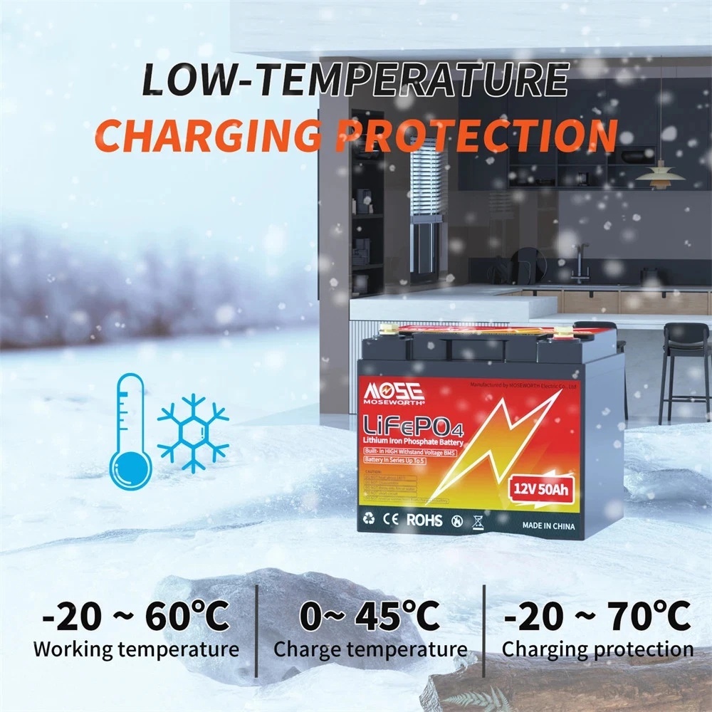 LiFePO4 Battery 12V 100AH Solar Lithium Battery — view 4