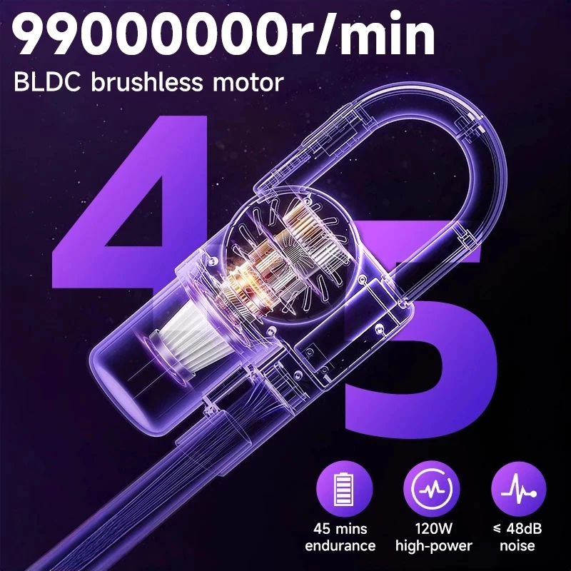 TOSHIBA Cordless Vacuum Cleaner 168000Pa Suction UV Mite Removal Brushless Motor 8in1 — view 5