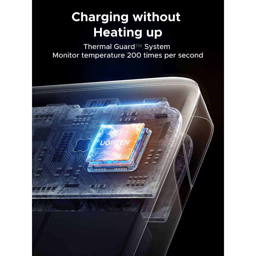 UGREEN 25000 mAh Power Bank PD 145W with Digital Display, Fast Charging for Laptops & Phones — view 6
