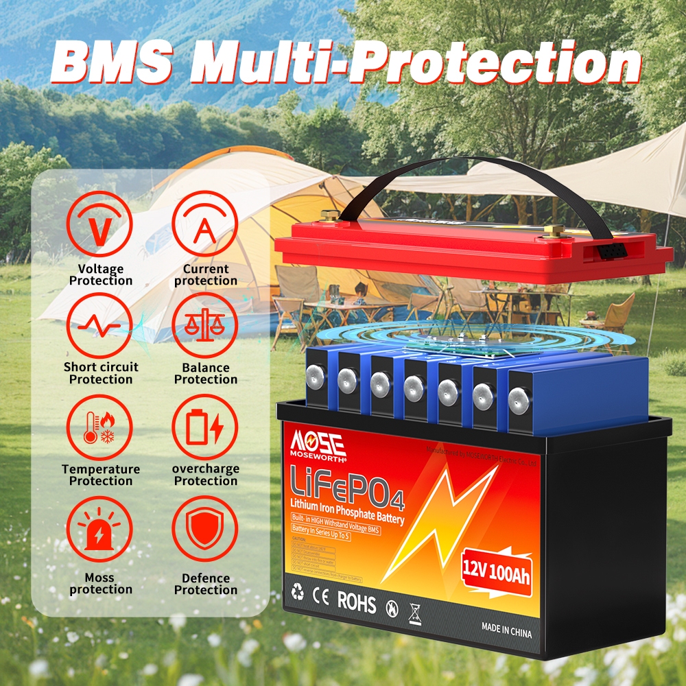 12V 100Ah LiFePO4 Lithium Battery, Group 31 Lithium Iron Phosphate 15000+ Deep Cycles & 10-Year Life — view 2