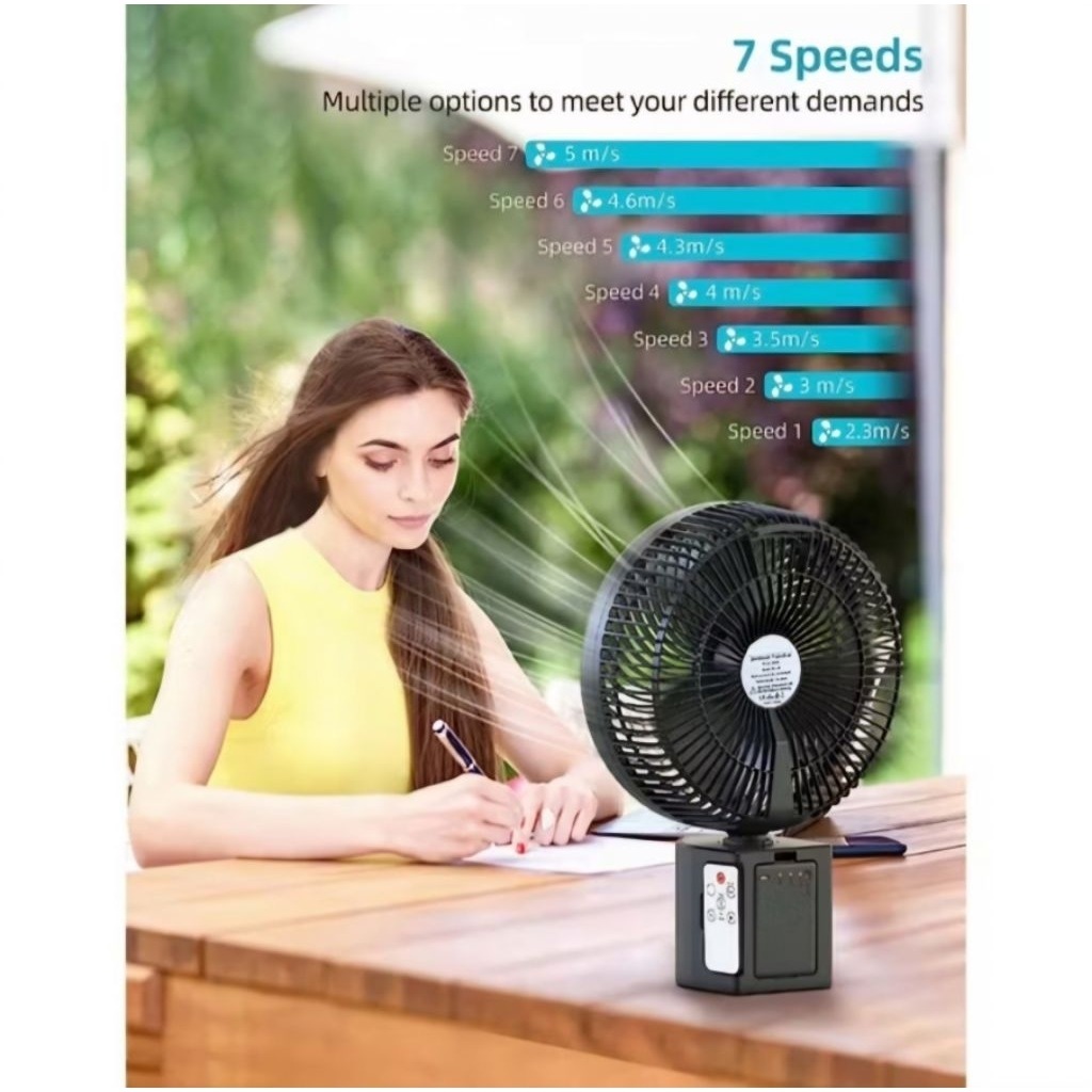 AB Opolar Type Rechargeable Fan 20000mAh 2 Batteries 10 Inch Cool Heads Portable Camping Fan — view 4