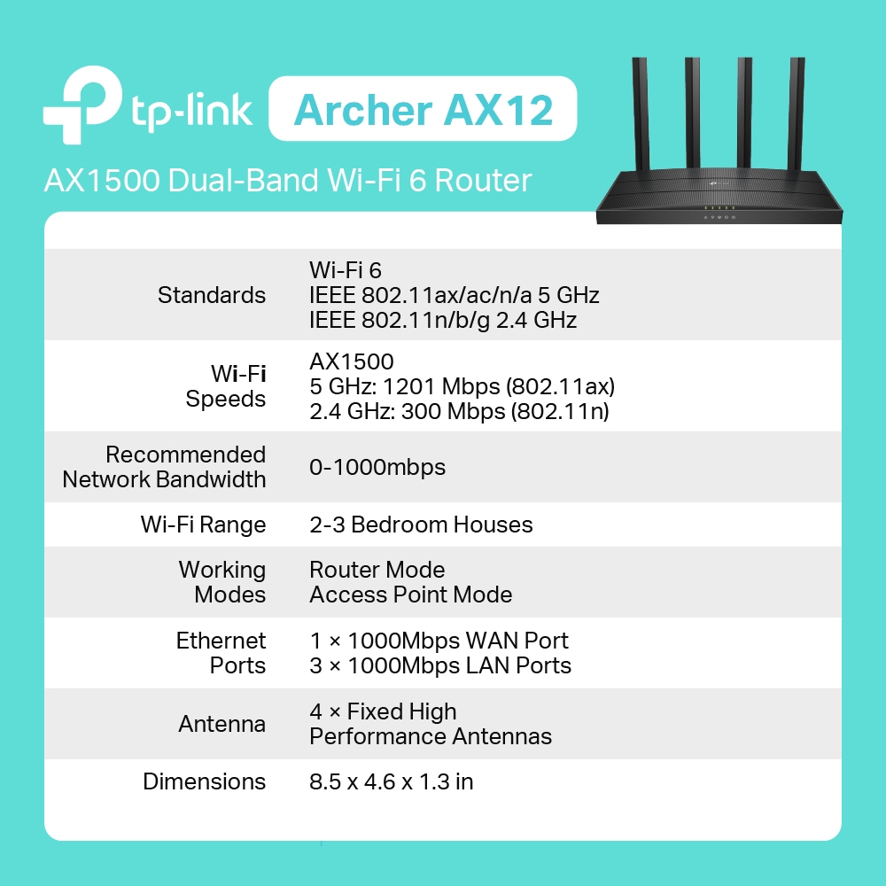 TP-Link Official Store | Archer AX12 | AX1500 | Wi-Fi 6 Router | Access Point | Gigabit Router - Image 5