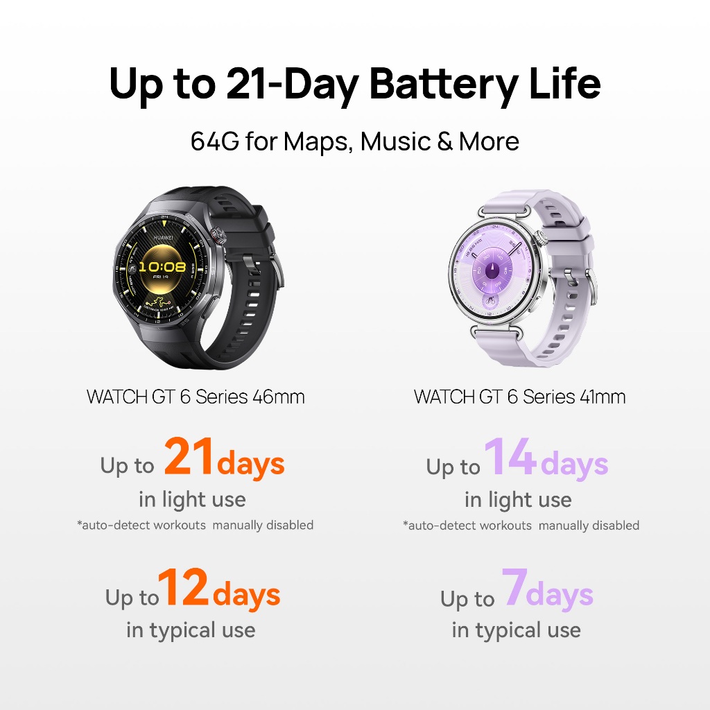 HUAWEI WATCH GT 6 Series Smartwatch - Image 2