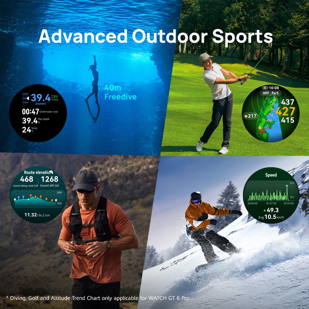 HUAWEI WATCH GT 6 Series Smartwatch - Image 4