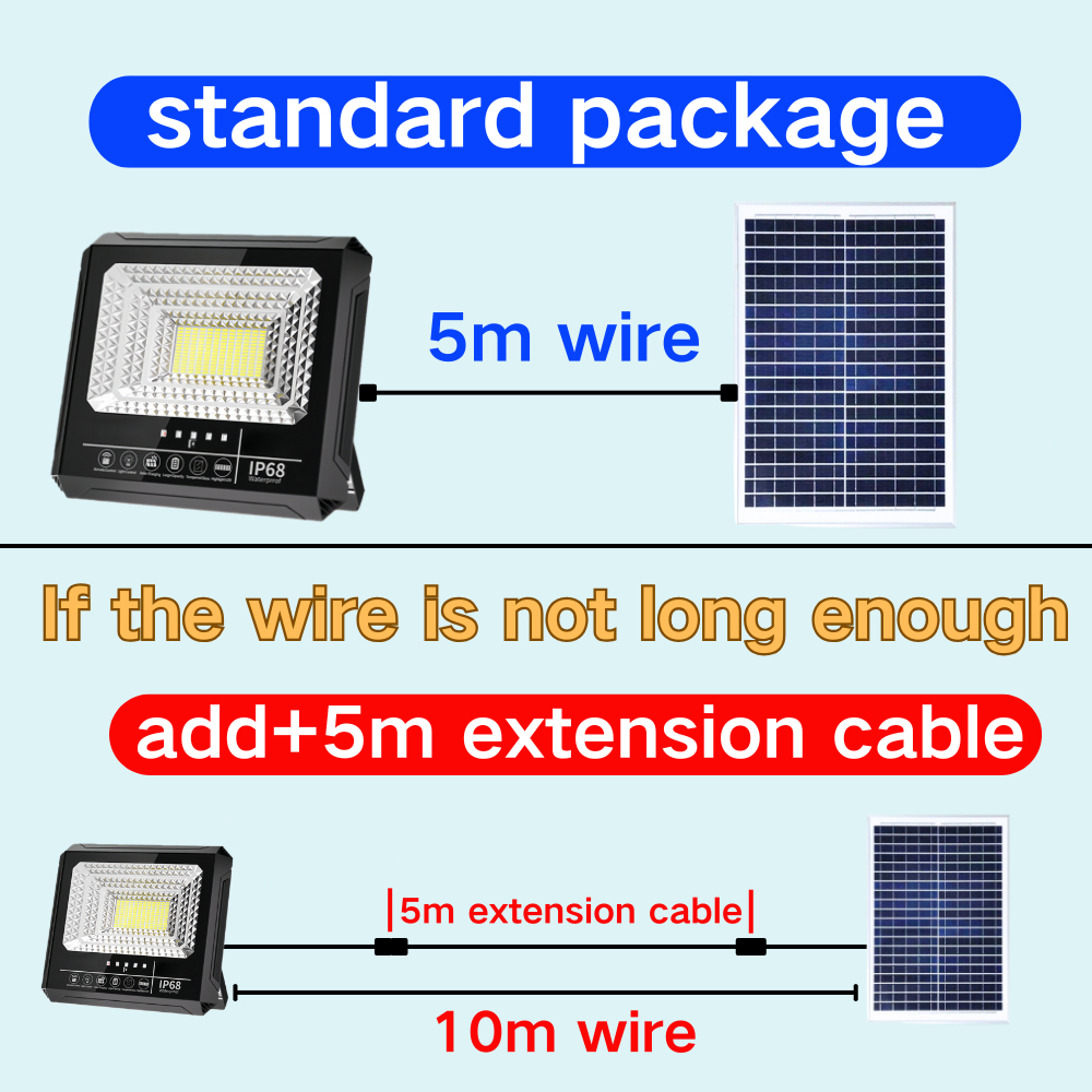 150000W BUY1 TAKE1 Solar Light Outdoor Waterproof LED Solar Floodlights Street Lamp With solar panel - Image 8