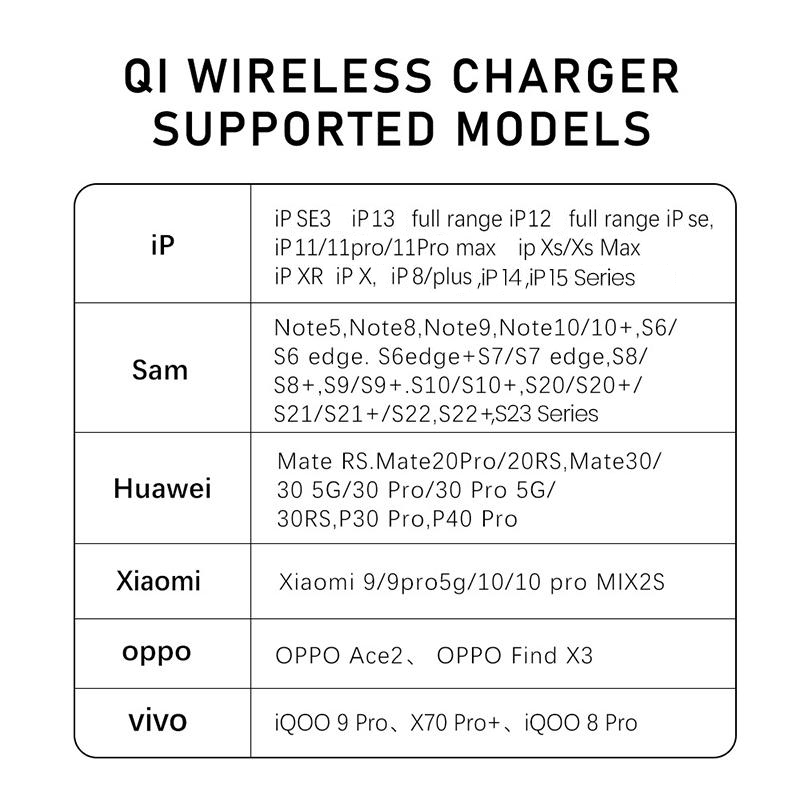 BAVIN PC029P 5000mAh / PC1016 10000mAh Wireless Magnetic Powerbank Fast Charging w/ Magnetic Ring - Image 5