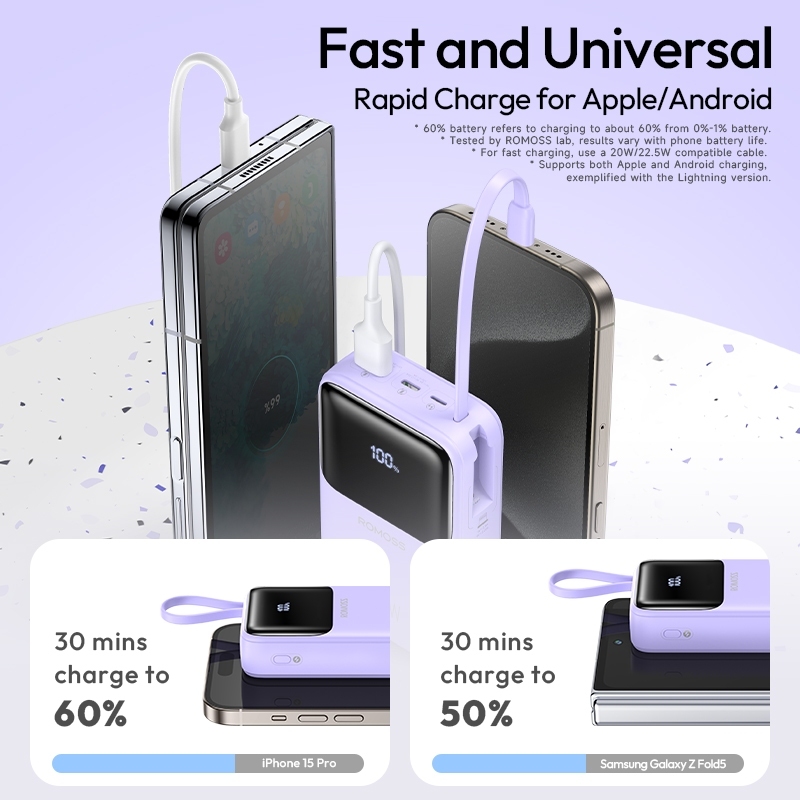 Romoss PFC20 L/C 20000mAh 22.5W Fast Charging Built-in Massive Powerbank Series Smart Led Display - Image 2