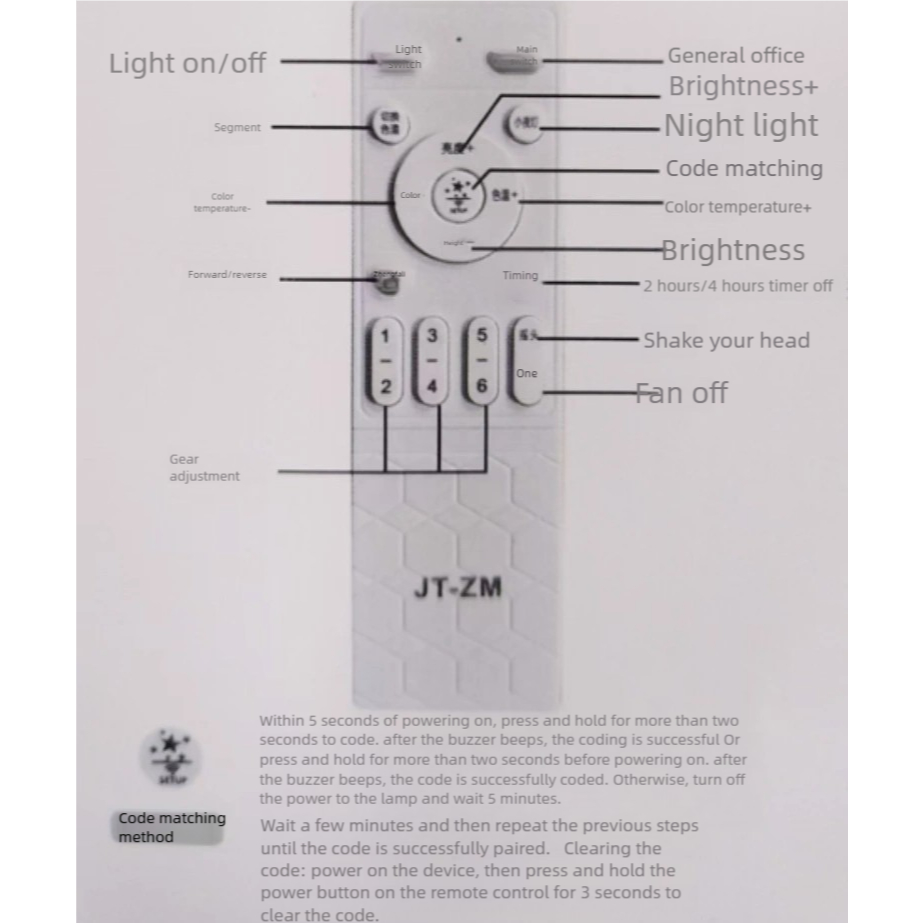 Bladeless Ceiling Fan with Light, Flush Mount Ceiling Fan with 6-Speed Reversible for Bedroom（First） - Image 8