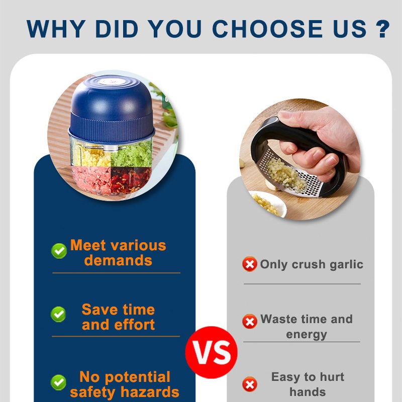 300ml Capacity meat grinder Food processor electric meat grinder Portable electric garlic masher — view 3