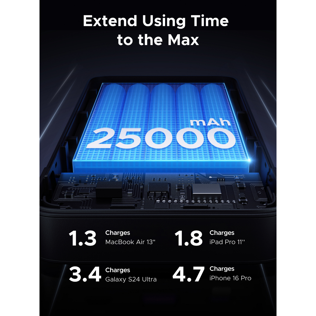 UGREEN 25000 mAh Power Bank PD 145W with Digital Display, Fast Charging for Laptops & Phones — view 2