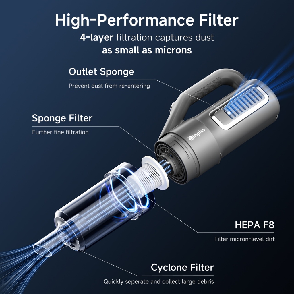 Simplus Vacuum Cleaner 17000Pa Strong Suction 3 in 1 Portable Handheld Multi-use Ultra Quiet - Image 5