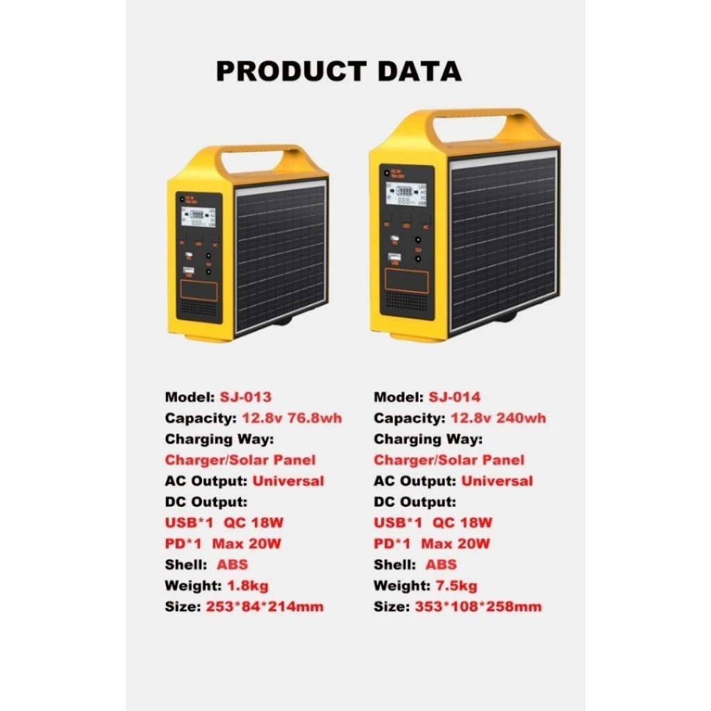 Evtor EG014 200W Portable Power Station with Built-in Solar Panel Solar Generator for Outdoor Use - Image 7