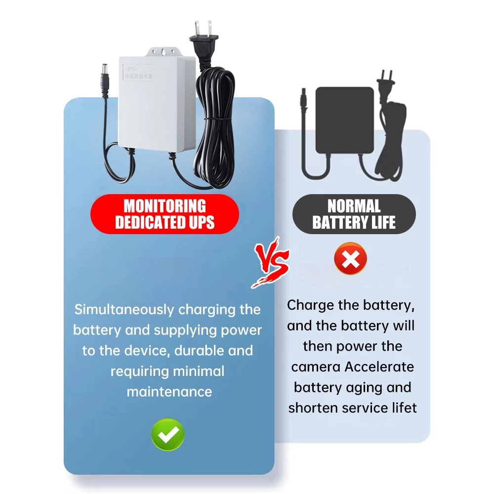 【On hand】 12V 1.5A 21000mAh Mini UPS Battery Backup for WiFi Router Modem /CCTV Camera Power Supply - Image 5