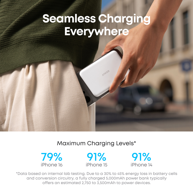 [SWELDO SALE] Anker Nano Power Bank, Ultra-Slim 5,000mAh Magnetic Battery Pack, Qi2 Certified 15W Ma - Image 3