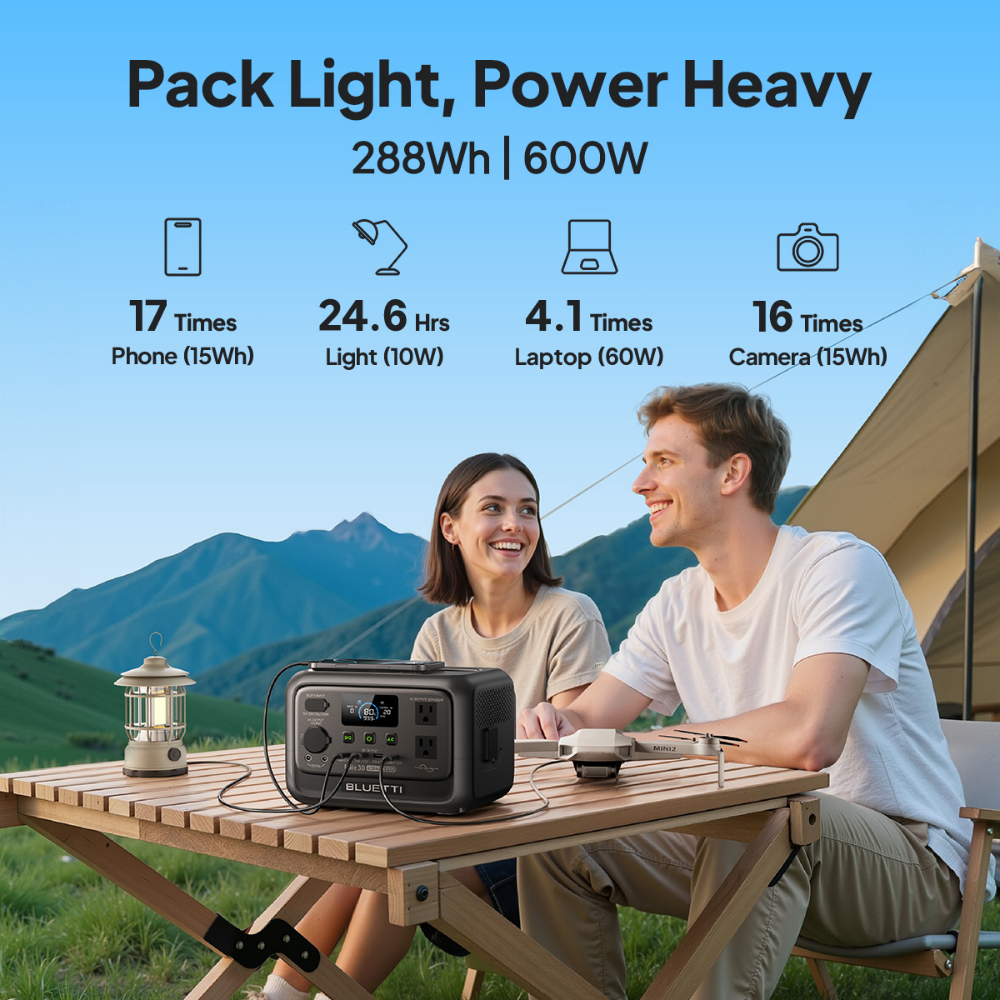 【Power outage essential】BLUETTI Elite 30 V2 Wh 90000mAH Fast Charge Solar Generator - Image 2