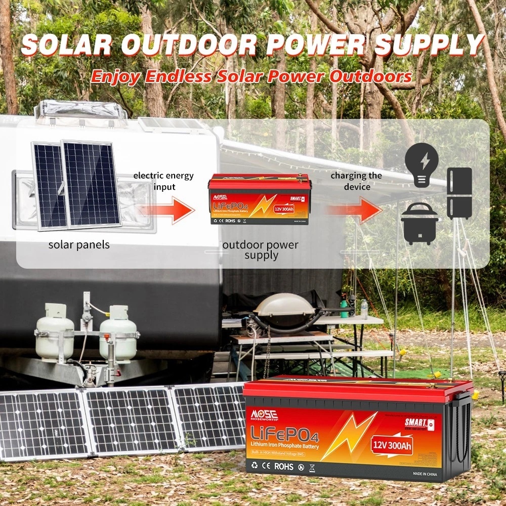 LiFePO4 Battery 12V 100AH Solar Lithium Battery — view 3
