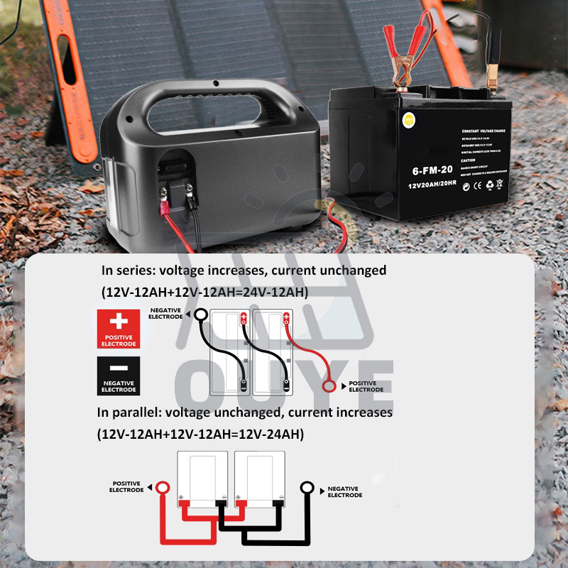 (2026 NEW)MKT 300W Portable Power Station with 80W Solar Panel Set for Home Outdoor Power Supply - Image 2
