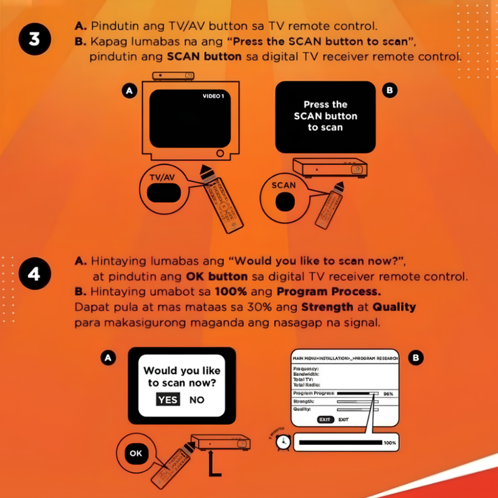 ABS-CBN Orginal TV PLUS [Complete Set] Digital TV Converter Box TV Receiver For TV - Image 7