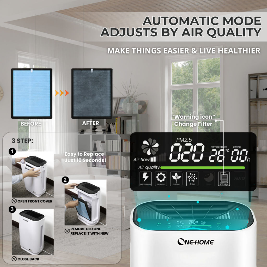 ONE HOME Air Purifier HEPA Carbon Filter for Room Office Remove Dust and Odor Pet Dander UV Light - Image 6