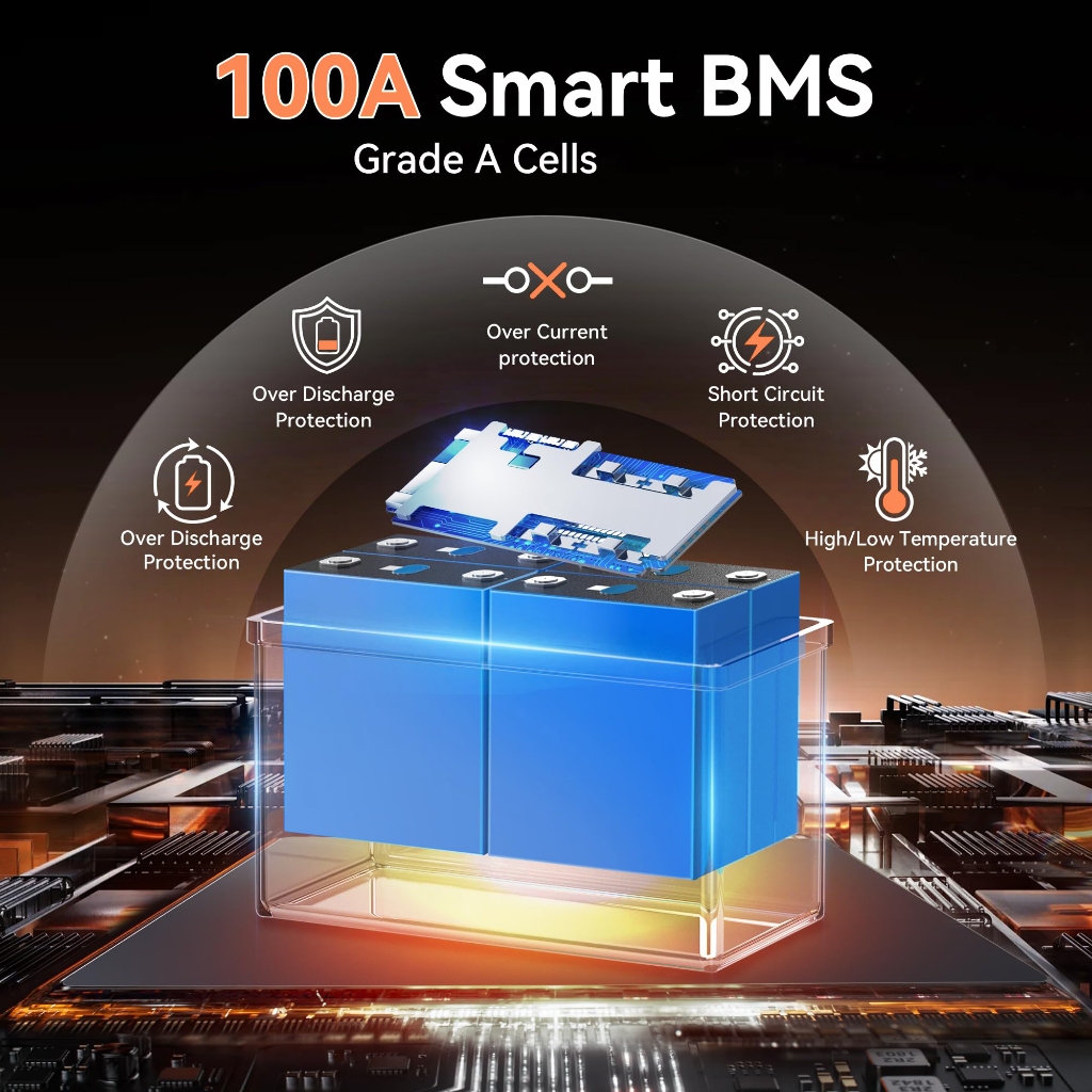 <10 Years Warranty> LiFePO4 Battery 12V/24V 100AH  Lithium Solar Battery 10000+ Cycles 100A JBD BMS — view 2